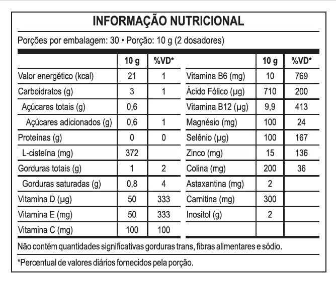 Informação nutricional Vivora Mulher